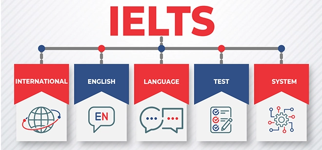 ielts coaching center in Chandigarh